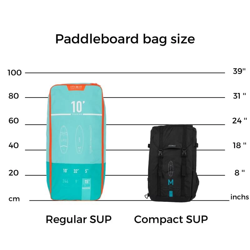 Sac A Dos De Transport Du Stand Up Paddle Gonflable Compact M Itiwit – Image 8