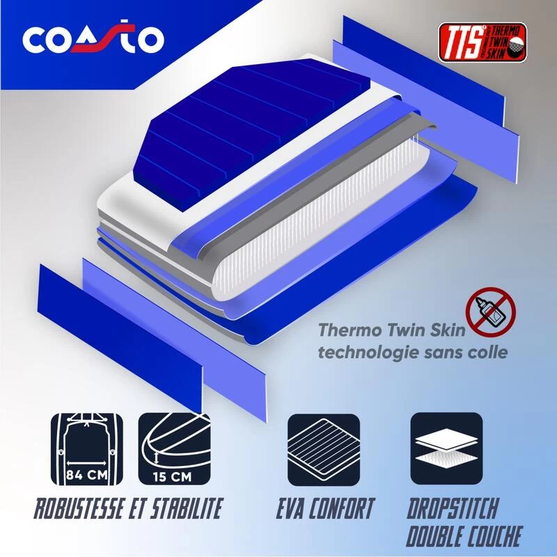 Stand Up Paddle Gonflable AllRound Amerigo Dropstitch TTS 315x84x15cm 10'4x33x6" – Image 4