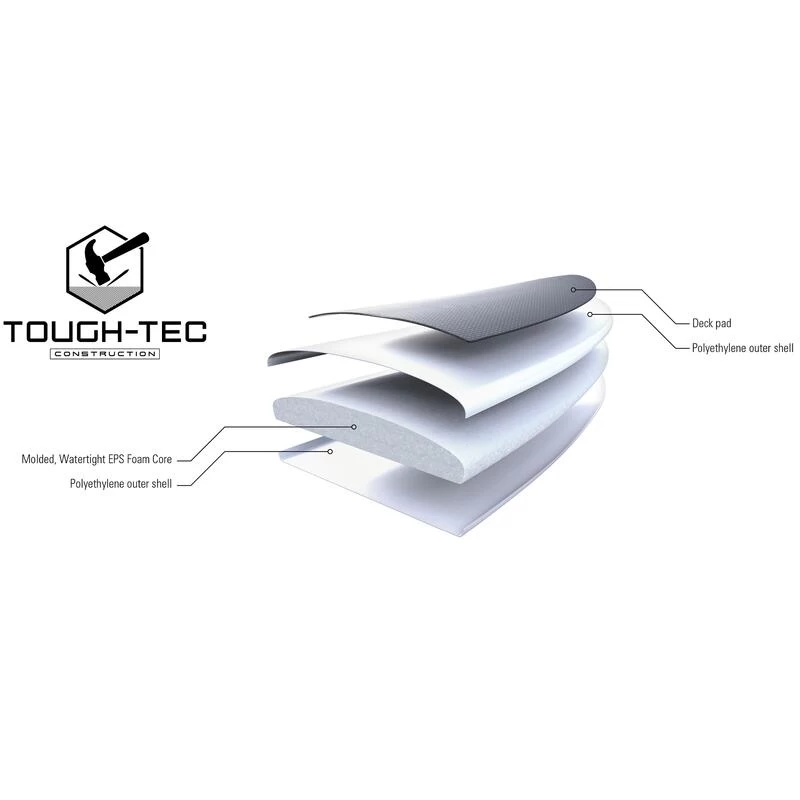 Stand Up Paddle Rigide Beach Cross (10' / 33" / 4.75") 195 L TAHE – Image 3